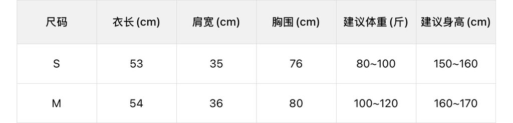 71c2a6eca7b4f60bd8fd8e83e66614b2