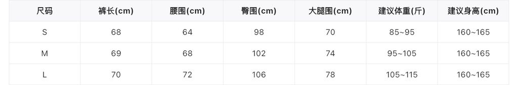 6568db8008e5a5ad4d60ef7f65385e79