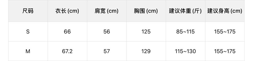 68ab7726bb321b39ceab5b7361a7e598