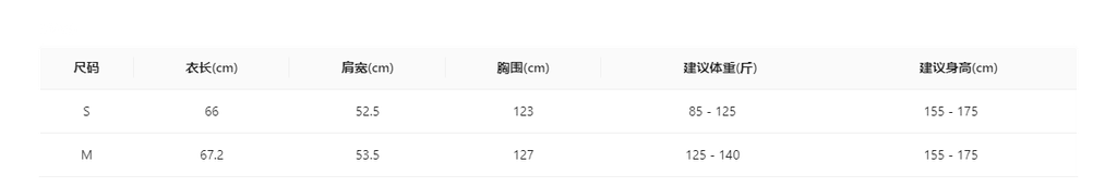 8e45329330ffb87e627c34ff1f823a38