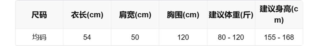sizeChartWithPadding0_cu0tm9ebsv7