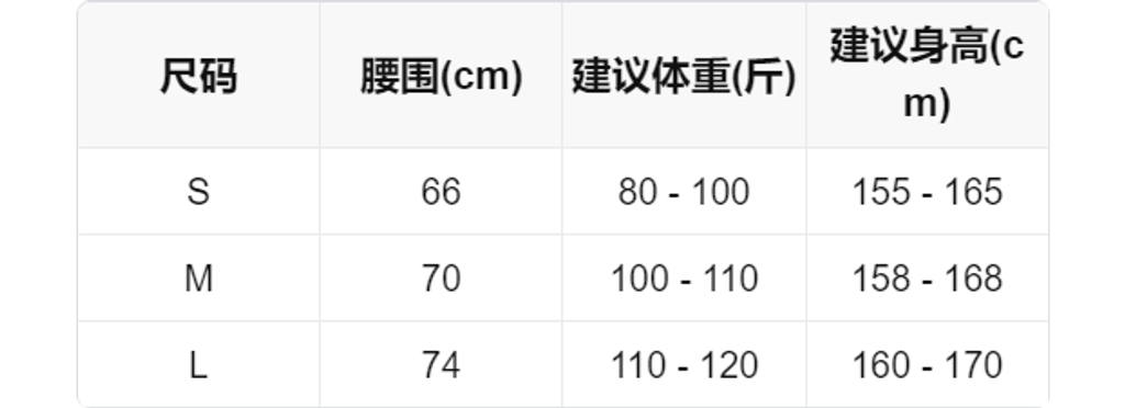 sizeChartWithPadding0_rc4nwztw5p