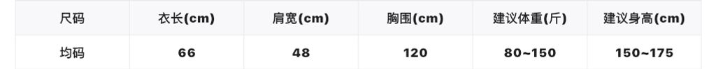 dacf7d2a4bdd25bcdcb2a5592f81fdea