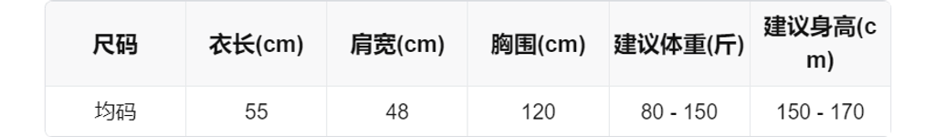 sizeChartWithPadding0_zrwi87eb11