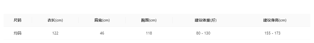 3b34b18aef6ae515b64286769d6e91cc