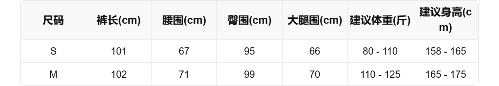 sizeChartWithPadding0_82cpz69m6yl