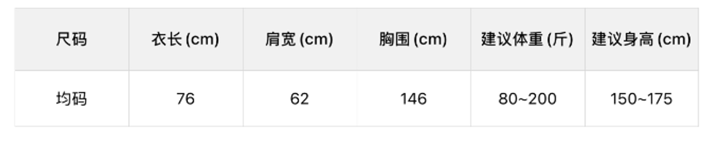 cdce673b6a4406bb3458e2c49d4301a0