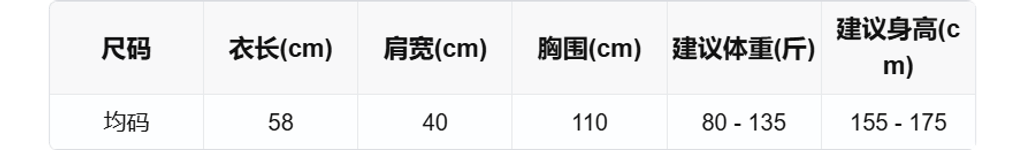 sizeChartWithPadding0_vd1fhfuhc7