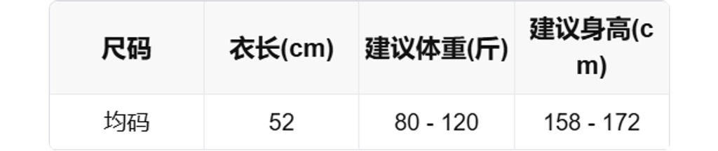sizeChartWithPadding0_j84mbuppcun