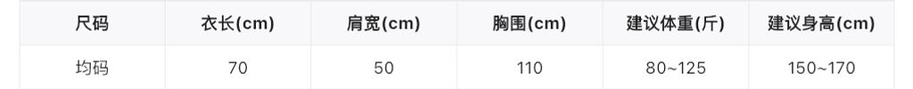 54c4255d2346f24ba9534eb1e05fc6f6
