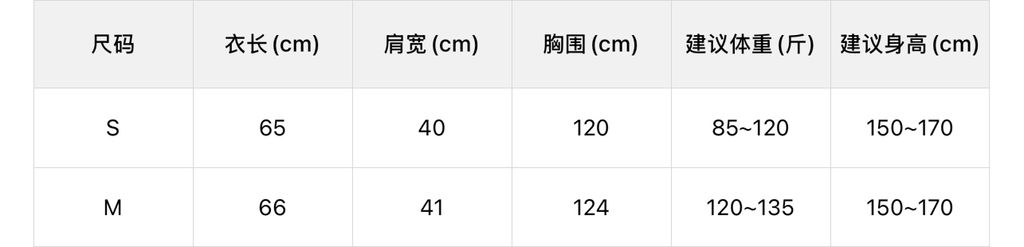 3fe8d4c22acf2cf7770cbf48e112f5a5