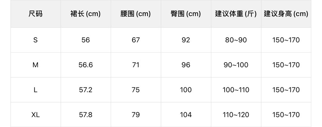 a64db3bb8414b5a13dcb367d074f0c7d