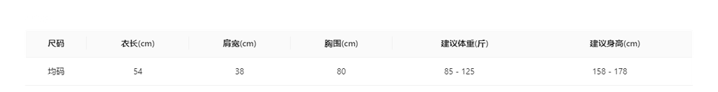fed367cf4f133670fe8e4a330d124457