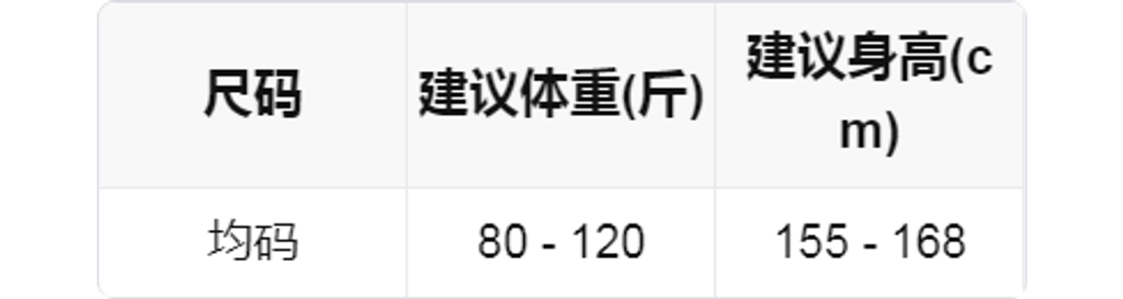 sizeChartWithPadding0_mc492hj9a1