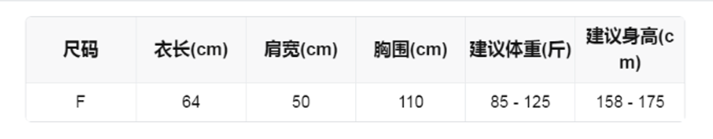 2f3096d39ac9a43c43dd6b2973c32238