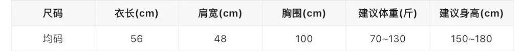 114ae90db89e829120ea8811fd16dc42