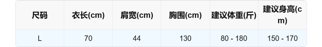 sizeChartWithPadding0_omzp5s80it