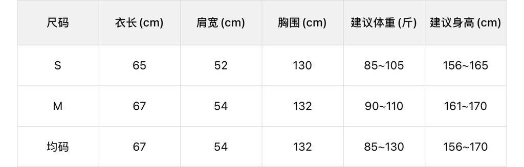 f2318bf5d9a28b3d83709e5aa69199b5