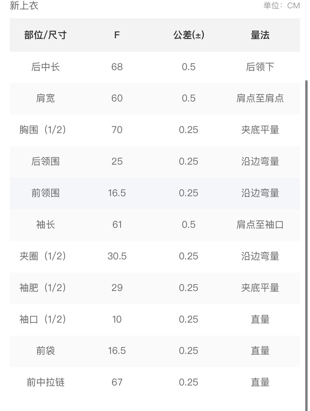 1c11abe1cdb9cc9ea2cada02a4c65ec9