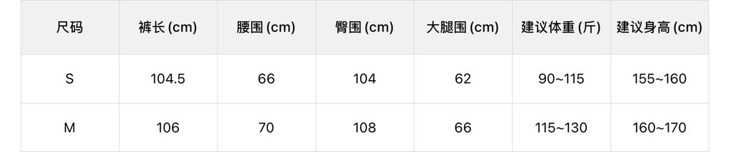 c93ee1927ea781ee72009d6755392e14