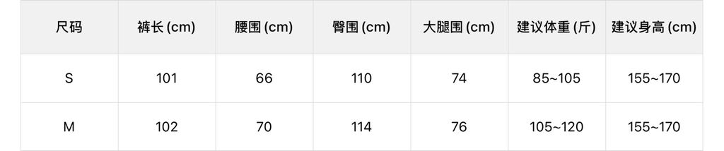 61c54fbd61f84929d149bfdbe86036f8