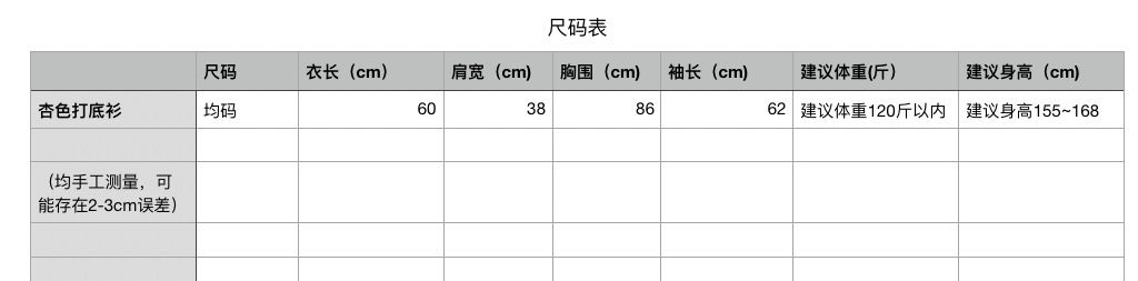 cdf07d5dd2eaa6e34e9104920d1f4747