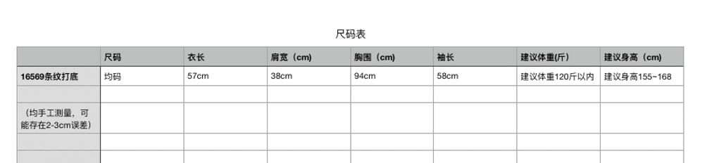 774c96eb216105a8e5818eebc0a7b28a