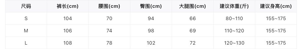 3604f7ac8e0435a76b1ac1dd5a18e5de