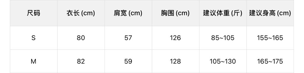 407f6813d61cdb5099b9338ae8ceadba