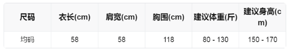 b39f1762f2a11a0ea5a6314d3e61a3f2