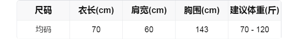 sizeChartWithPadding0_2e38ed9ww8h