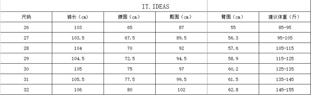 0c5ac65e598631b404fbd4f914182ea4