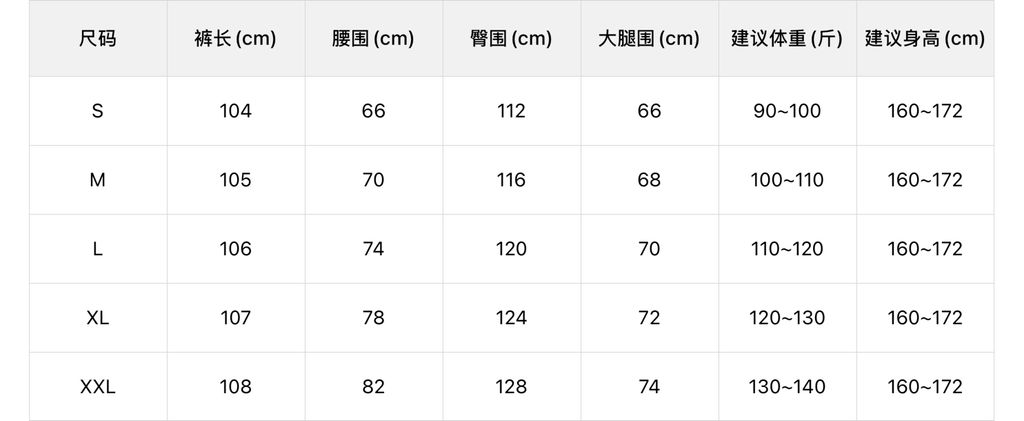 934cc006596953a07a2a46d4a6ca1c58