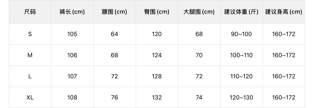 15a3e11fd1968a0752d8e082cccf8562