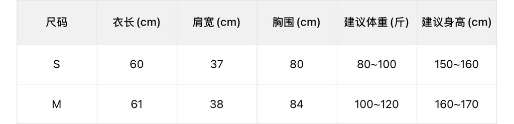 cd4ffc93044902de6c84e843d1168eee