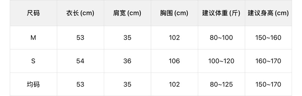 e7d6ec529bd312f59d4f5680400f4ca4