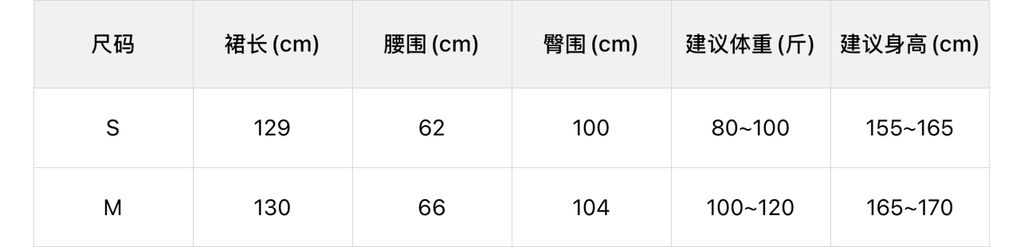 7585dd3755e001388e8740c86fbd5f14