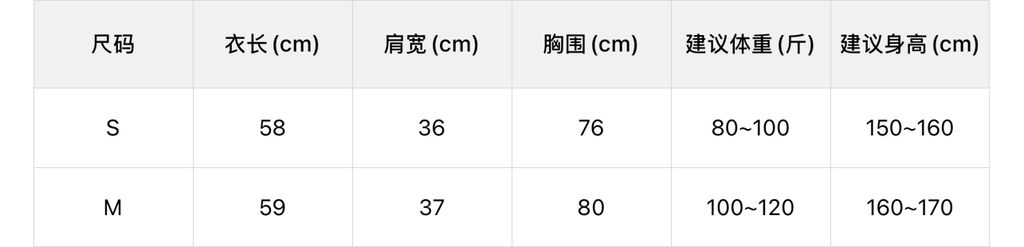 6f1529c5a01c0d3f3e7d3a4c7f1c7447