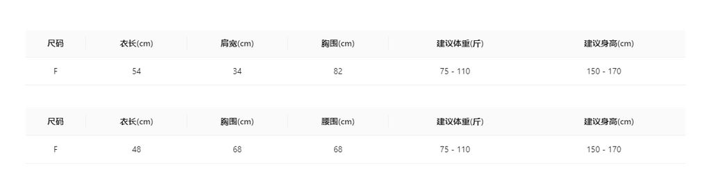 f6222f94951edafe7064f81ada8ac964