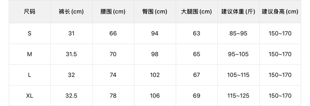 de03d7cbe64e8de3ec7e176883f74829