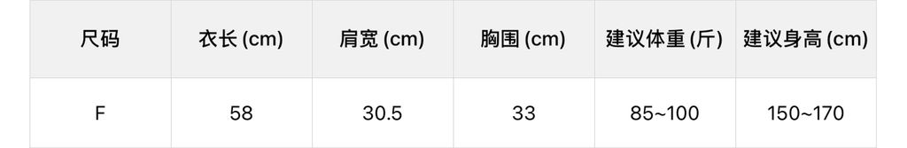 cffc2d5a84e8245b32bb00c768c55f79