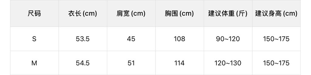 6d5bdb7eda35cf4849836cf377a1d520