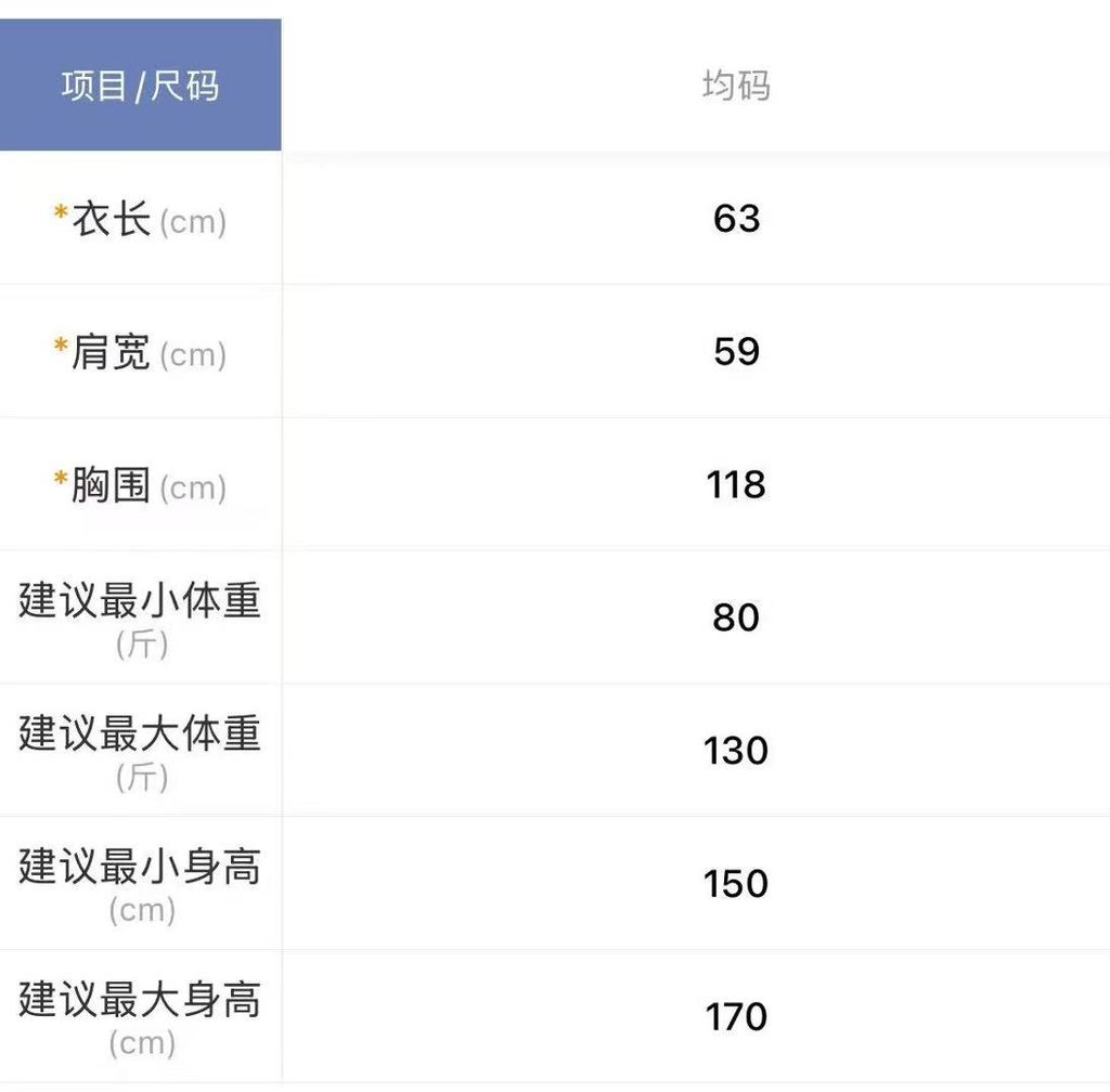 3073c3afb3543c6f73514d0dae49d699