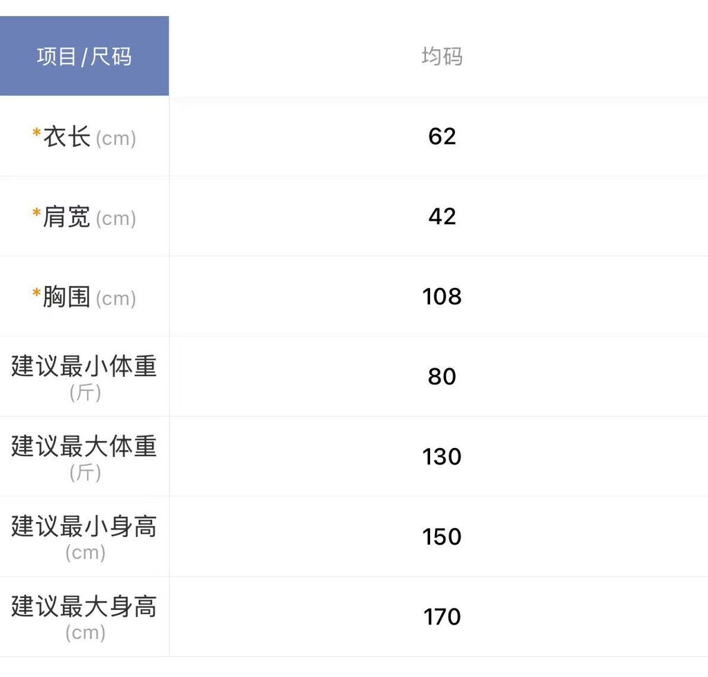 4291d5f832f3569e84036d2cf2575846