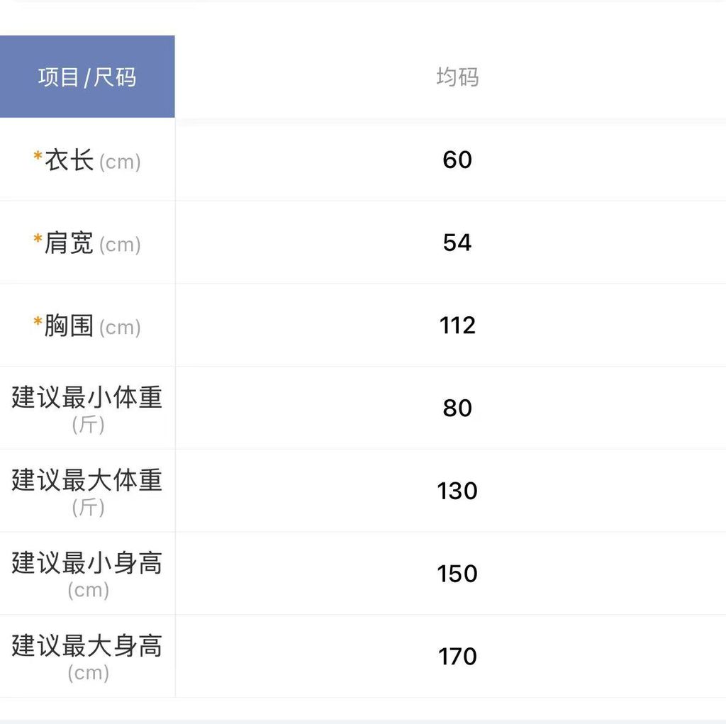 81f99527e2cdf8634a9a0997a6518415