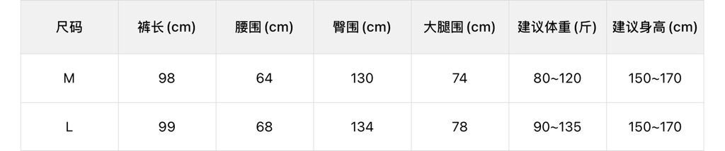 dd3991df550c055f771d309429f21469