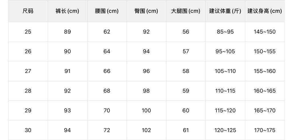 2f7eb5119aefca88fc584bc74ae72929