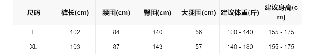 sizeChartWithPadding0_nu0xbau6ow