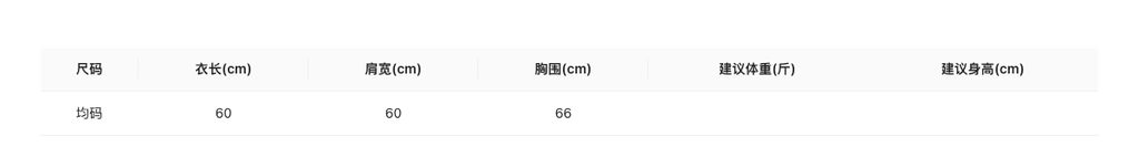 85b287d57808892bf7449757409b2df6