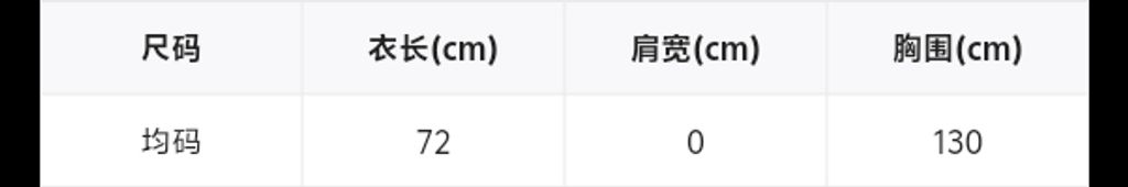 0726e441e42c5d830f6aec0e1360dc8e